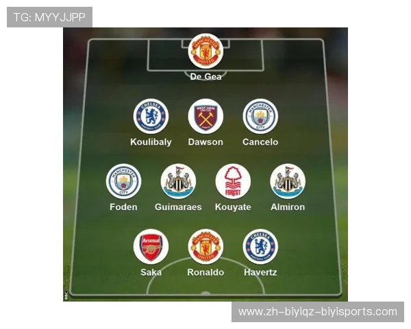 英超球队分布2019：2019赛季英超球队的地域分布及其历史渊源