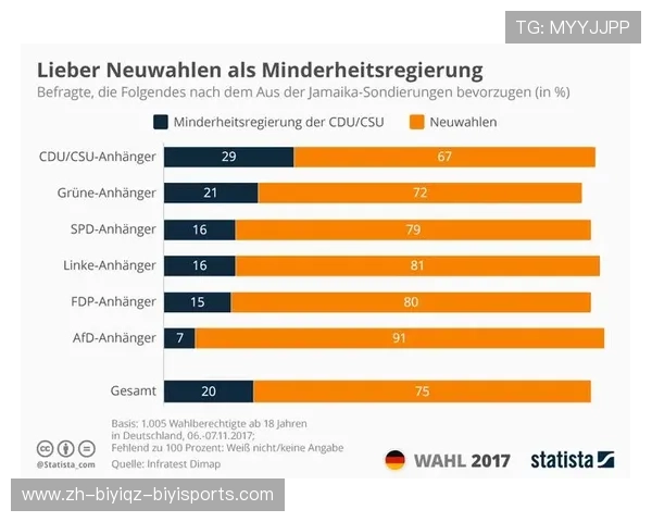 德甲球队之间的关系图表分析