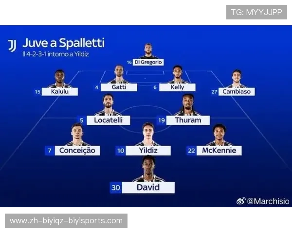 意甲小球队最新阵容揭秘 谁将成为黑马搅局格局