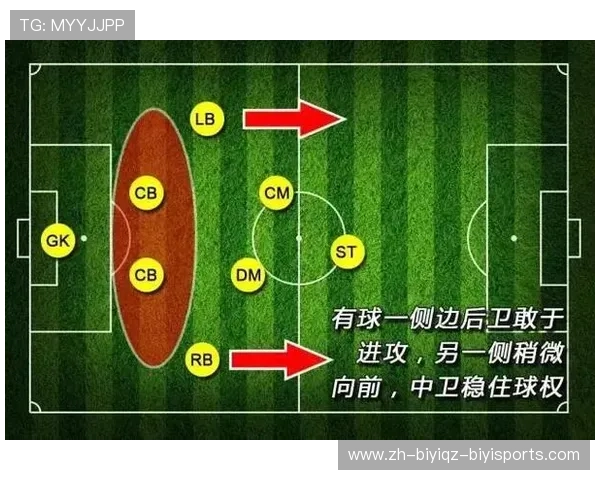 足球比赛中的战术布置与阵型分析 足球比赛中的战术布置与阵型分析