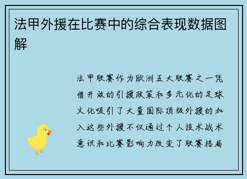 法甲外援在比赛中的综合表现数据图解