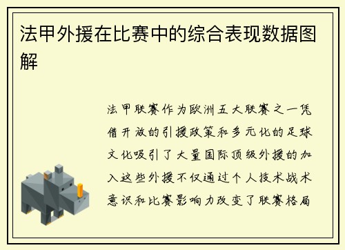 法甲外援在比赛中的综合表现数据图解